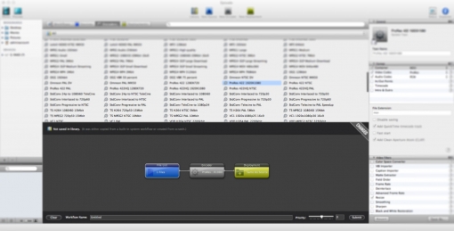 Video Encoding