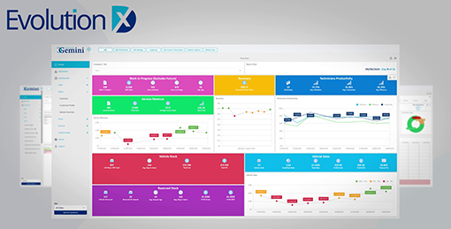 Gemini Systems - BI Dashboards Film