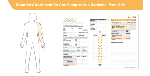 Jobskin Body Garment Instructional Videos